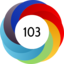 Article has an altmetric score of 103