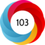 Article has an altmetric score of 103