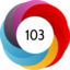 Altmetric score 103