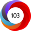 Article has an altmetric score of 103