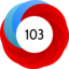 Altmetric score 103