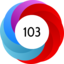 Altmetric Attention Score: 103