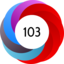 Altmetric Attention Score: 103