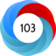 Altmetric Attention Score: 103