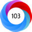 Altmetric Attention Score: 103