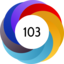 Altmetric score 103