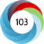 Altmetric score 103