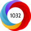 Altmetric score 1032