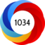 Altmetric Attention Score: 1034