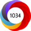 Altmetric score 1034