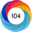 Altmetric score 104