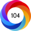 Altmetric score 104