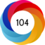 Altmetric score 104