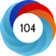 Altmetric score 104