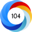 Altmetric score 104