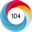 Altmetric score 104