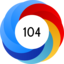 Altmetric Attention Score: 104