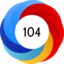 Altmetric Attention Score: 104