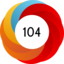 Altmetric score 104