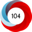 Altmetric Attention Score: 104