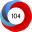 Altmetric Attention Score: 104
