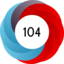 Altmetric score 104