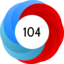 Altmetric score 104