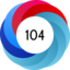 Altmetric score 104