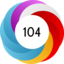 Altmetric score 104