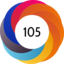 Article has an altmetric score of 105