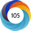 Altmetric score 105