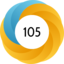 Article has an altmetric score of 105