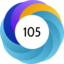 Altmetric score 105