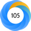 Altmetric Attention Score: 105