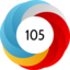 Altmetric Attention Score: 105
