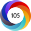 Article has an altmetric score of 105