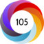 Altmetric score 105