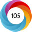 Altmetric score 105
