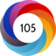 Article has an altmetric score of 105