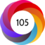 Altmetric score 105