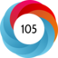 Altmetric score 105