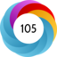 Article has an altmetric score of 105