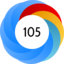 Altmetric Attention Score: 105