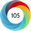Altmetric score 105