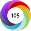 Article has an altmetric score of 105