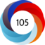 Altmetric score 105