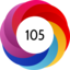 Altmetric score 105