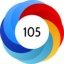 Altmetric score 105