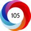 Altmetric score 105