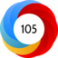 Altmetric Attention Score: 105